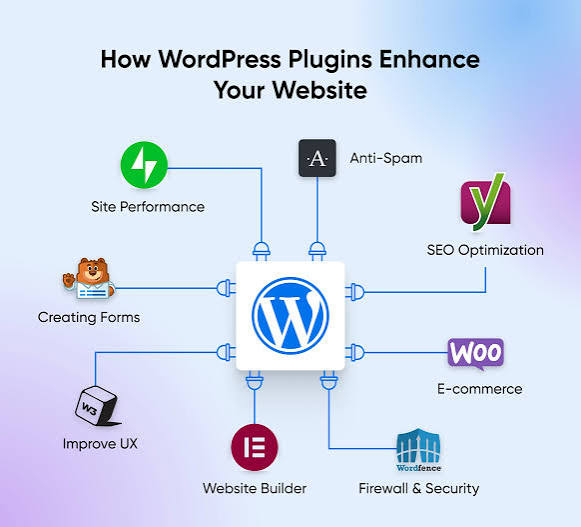 PLUGINS