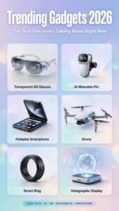 Trending gadgets of 2026 including earbuds, smartwatches and streaming devices