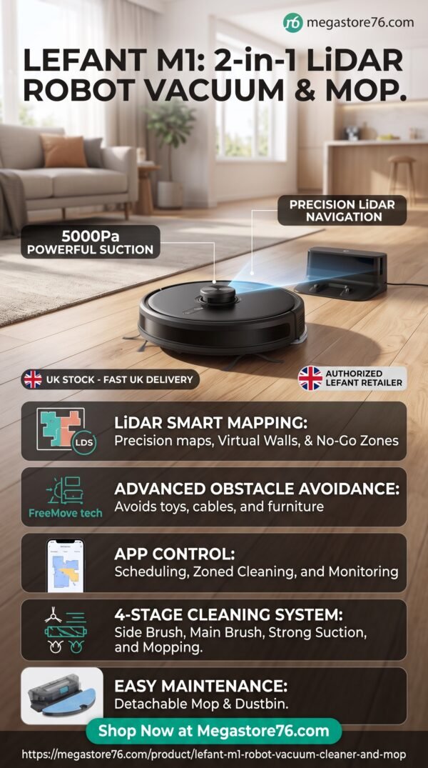 Gemini_Generated_Image_dxaqtddxaqtddxaq Lefant M1 Robot Vacuum Cleaner and Mop