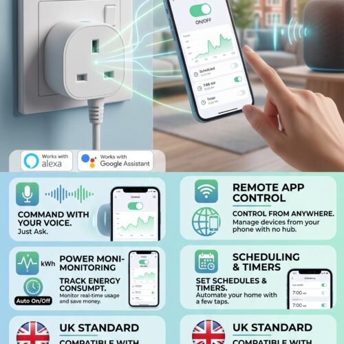 Gemini_Generated_Image_s7q9sfs7q9sfs7q9 Smart Plug Socket For Home Alexa Google WiFi UK Monitoring Timer Wireless Voice