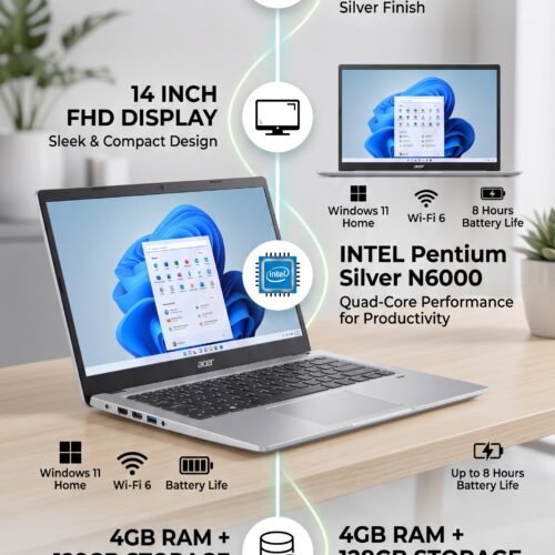 Acer Aspire A114-33-po39 Brand New Boxed Silver 14" Intel N6000 4GB 128GB
