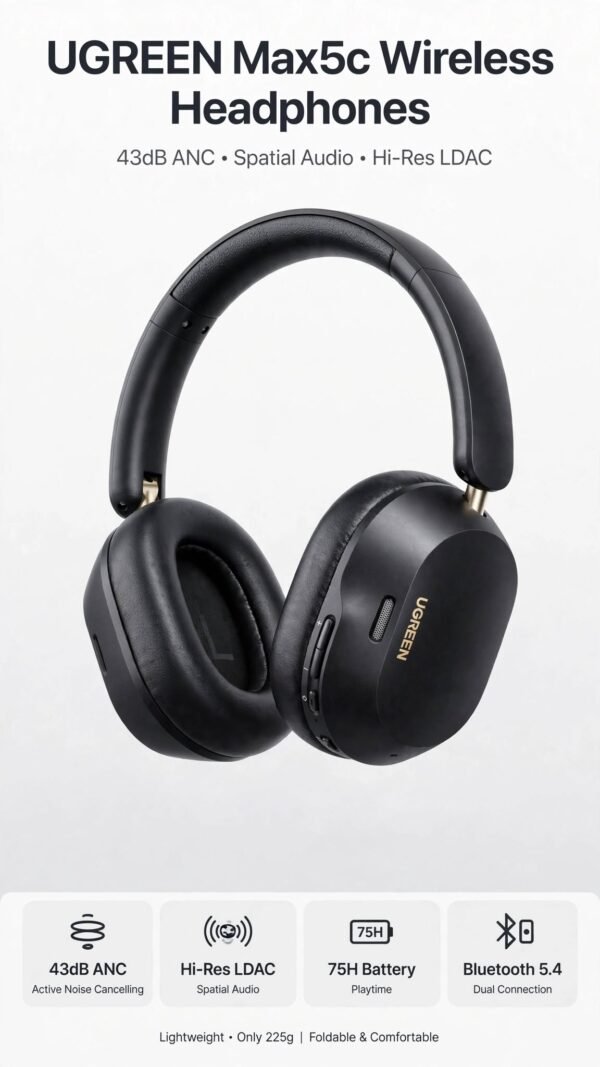 ugreen_headphones_product UGREEN Max5c Wireless Headphones (43dB ANC, Spatial Audio)