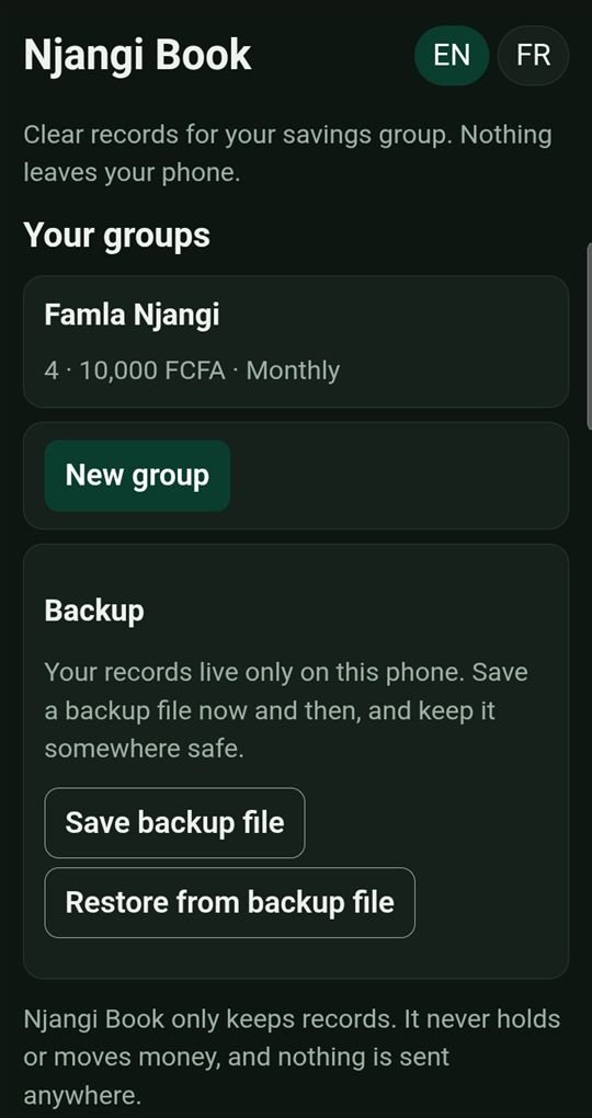 Njangi Book list of savings groups